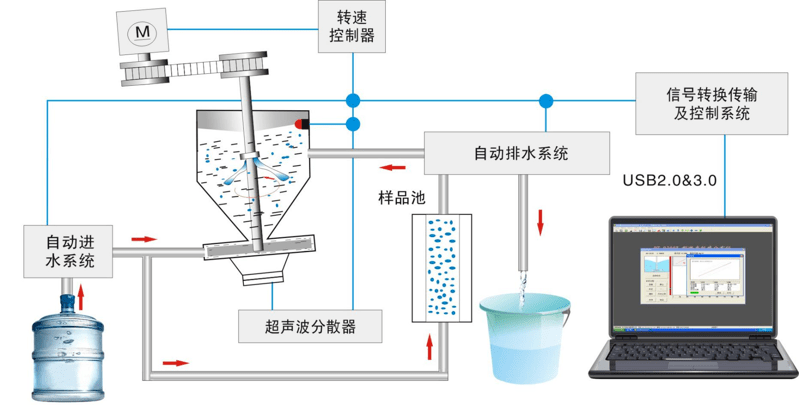 第5頁-13